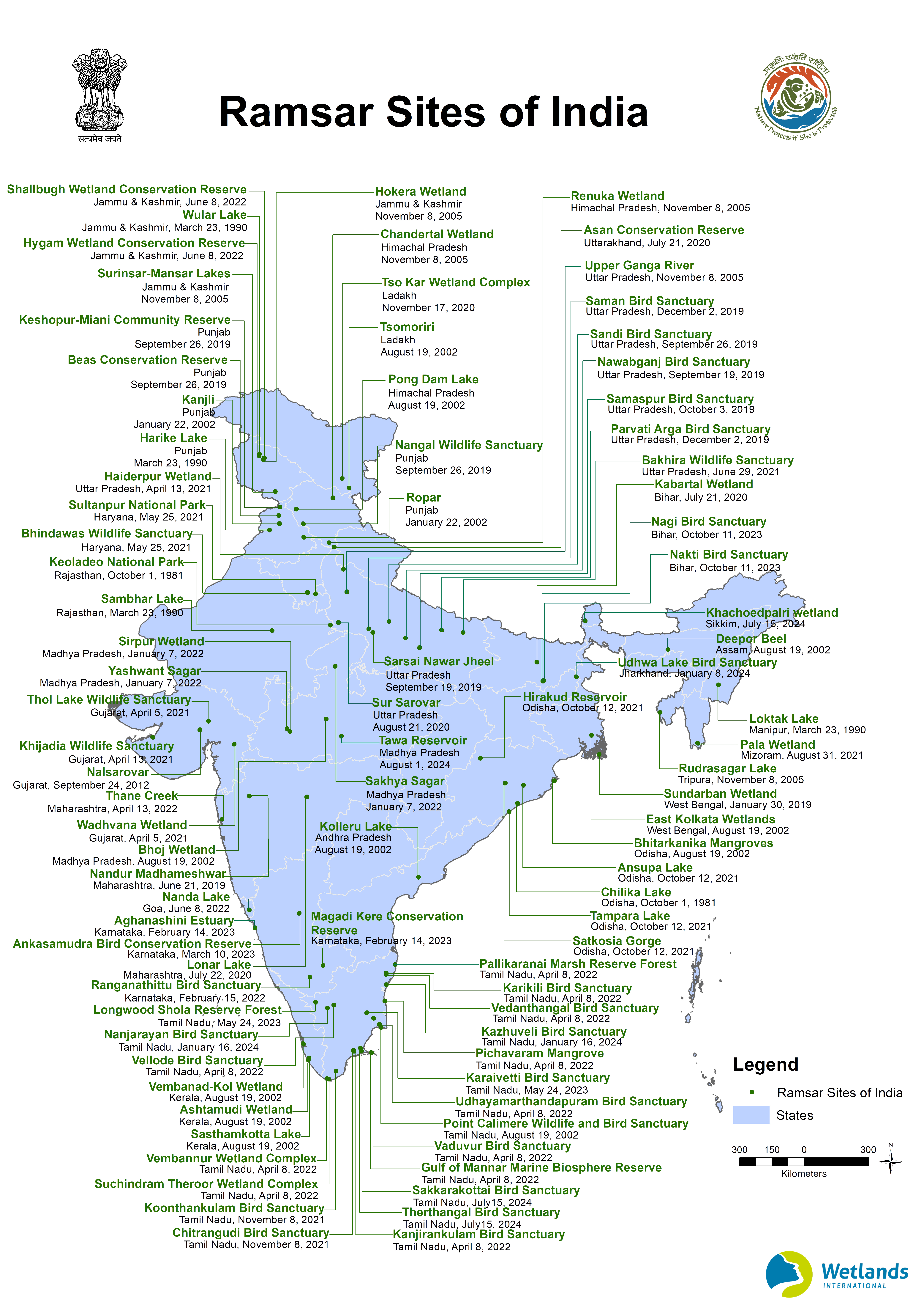 भारत में रामसर स्थलों की छवि